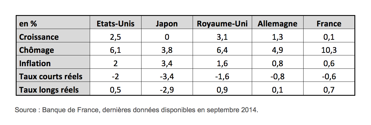  Comment allez-vous, les grands ?