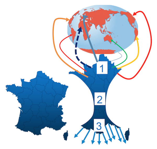  Entre municipales et européennes : les 3 France