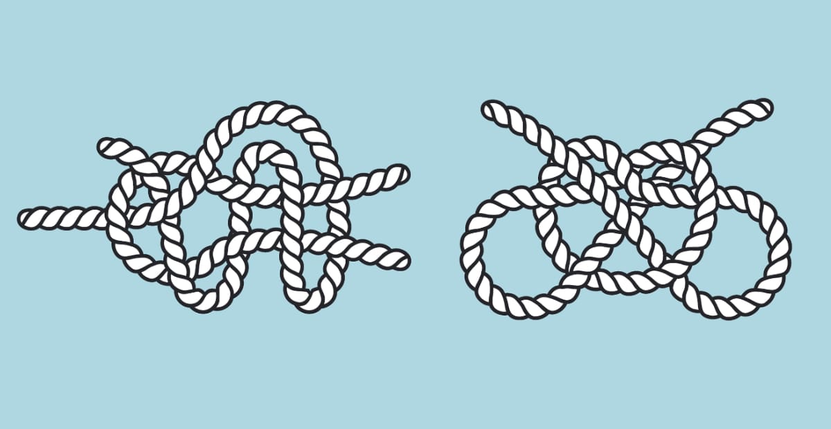  Les deux nœuds gordiens