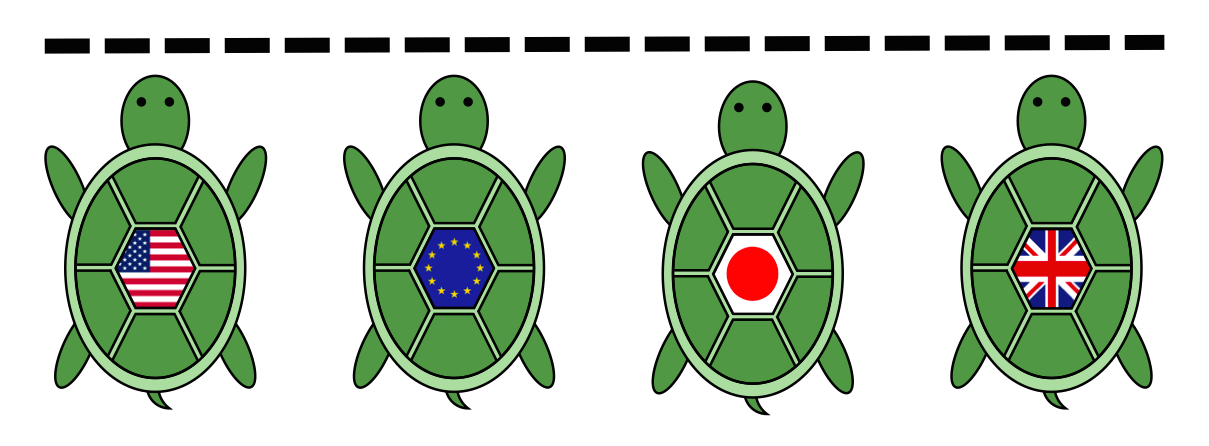  Course de tortues : le premier qui monte ses taux d'intérêt a perdu !