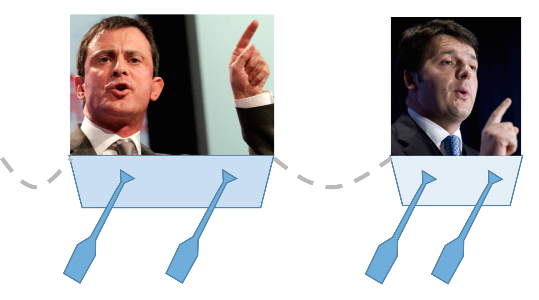  Renzi et Valls vont en bateau